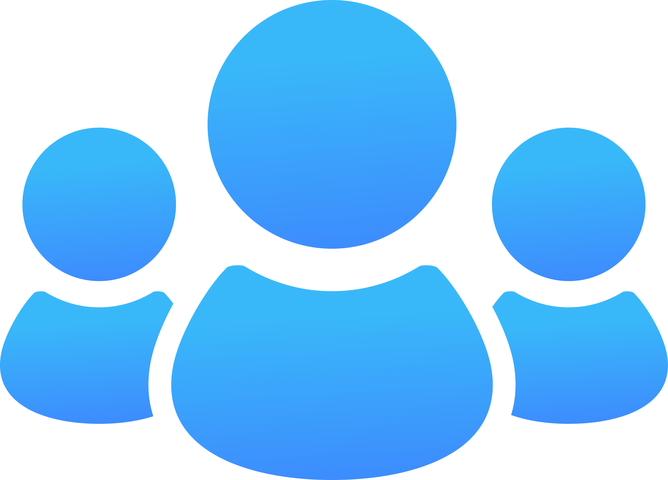 Group